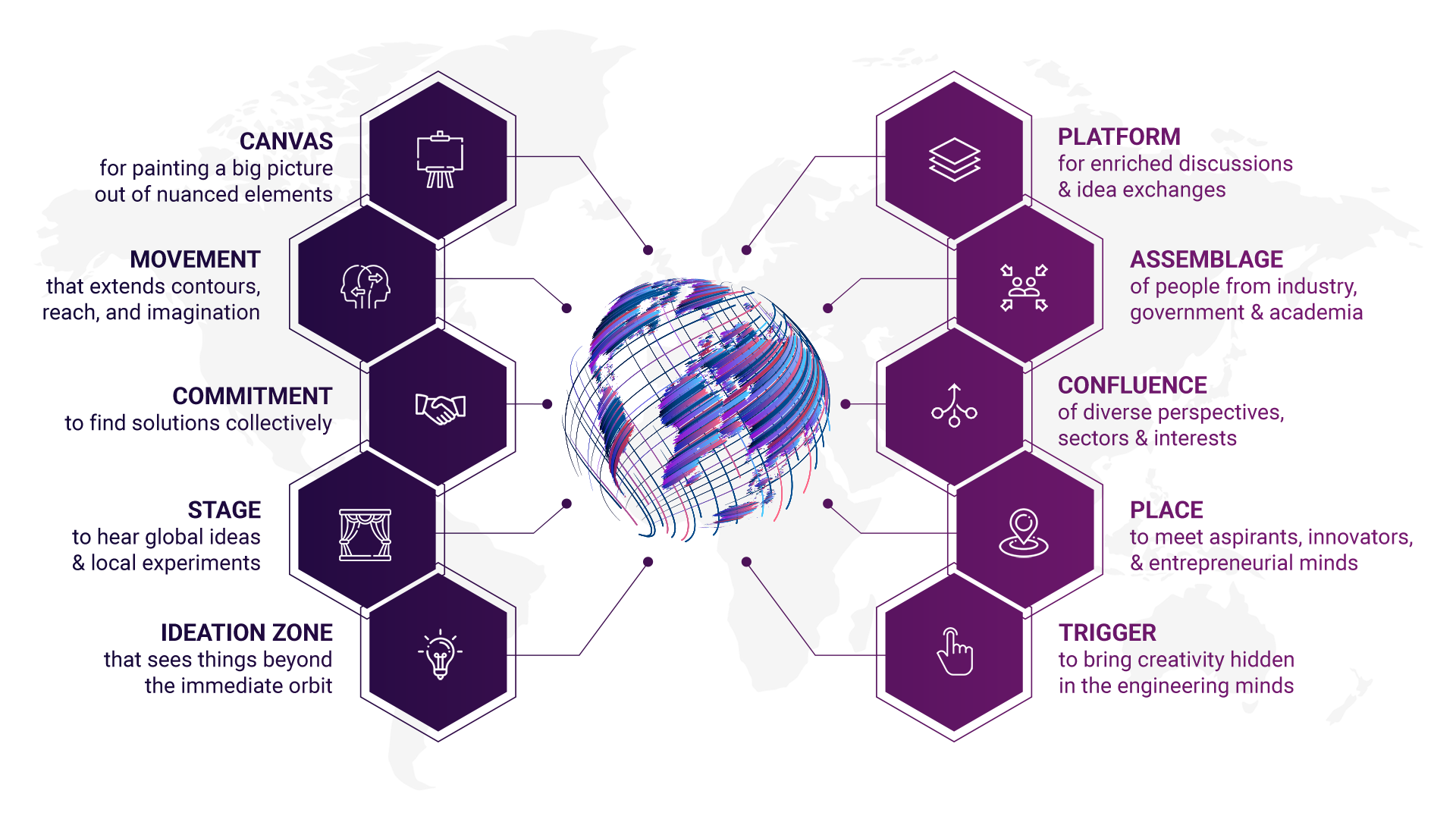 Experience AISS 2021