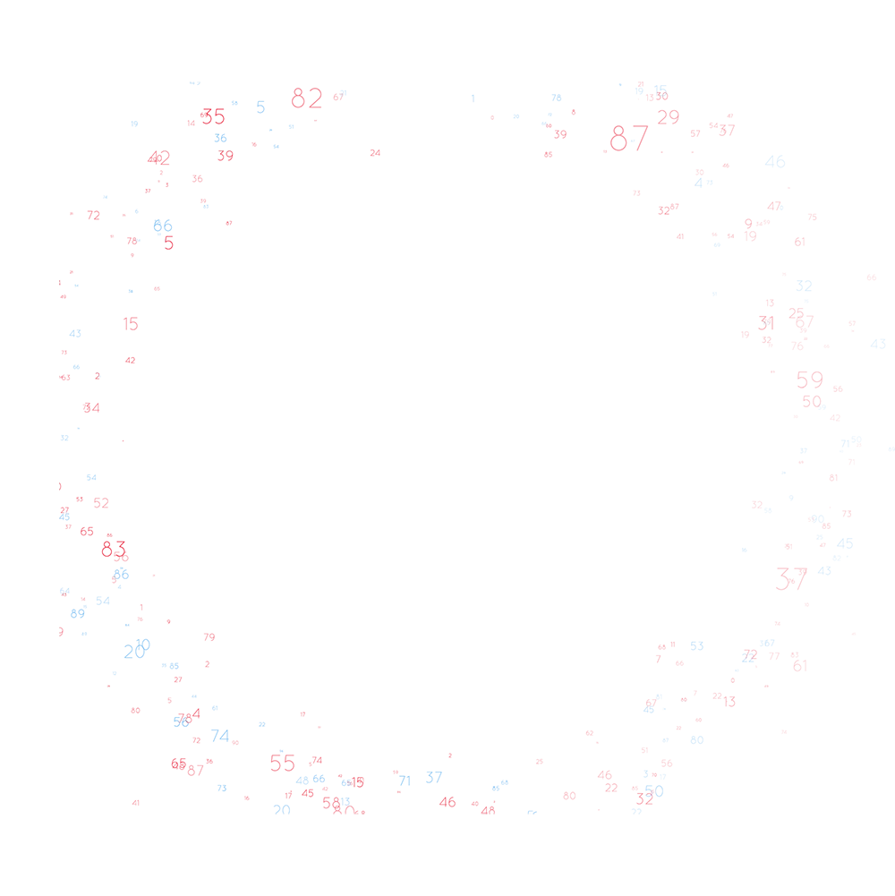 Financial Security Conclave 2023